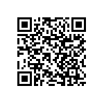 RNCF1206BTC76R8 QRCode