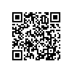 RNCF1206BTC820R QRCode