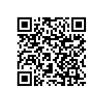 RNCF1206BTC825R QRCode