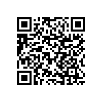 RNCF1206BTC82R5 QRCode