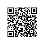 RNCF1206BTC845K QRCode