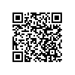 RNCF1206BTC86K6 QRCode