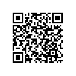 RNCF1206BTC86R6 QRCode