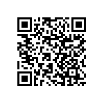 RNCF1206BTC887R QRCode