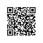 RNCF1206BTC90R9 QRCode