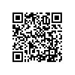 RNCF1206BTC953K QRCode
