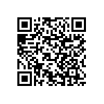 RNCF1206BTC95R3 QRCode