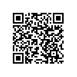 RNCF1206BTE120R QRCode