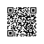 RNCF1206BTE12K7 QRCode
