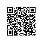 RNCF1206BTE12R0 QRCode