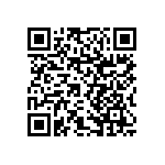 RNCF1206BTE15K2 QRCode