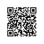 RNCF1206BTE15R0 QRCode