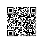RNCF1206BTE196R QRCode