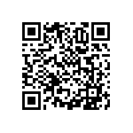 RNCF1206BTE1K15 QRCode