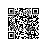 RNCF1206BTE1K20 QRCode