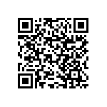 RNCF1206BTE1K69 QRCode