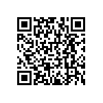 RNCF1206BTE1M20 QRCode