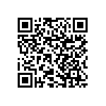 RNCF1206BTE1M58 QRCode