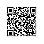 RNCF1206BTE1M69 QRCode