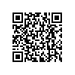 RNCF1206BTE200K QRCode