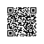 RNCF1206BTE220K QRCode