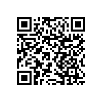 RNCF1206BTE220R QRCode