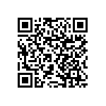 RNCF1206BTE221R QRCode