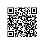 RNCF1206BTE22R6 QRCode