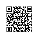 RNCF1206BTE240R QRCode