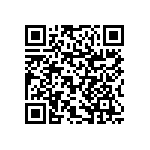 RNCF1206BTE25K5 QRCode