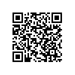 RNCF1206BTE28R7 QRCode