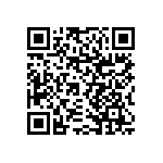 RNCF1206BTE2K32 QRCode