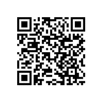 RNCF1206BTE2K49 QRCode