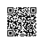RNCF1206BTE33K0 QRCode