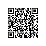RNCF1206BTE344R QRCode
