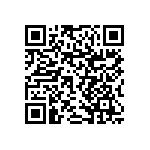 RNCF1206BTE36K0 QRCode