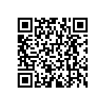 RNCF1206BTE36R5 QRCode
