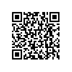 RNCF1206BTE40R2 QRCode