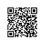 RNCF1206BTE43K7 QRCode