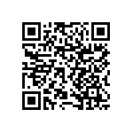 RNCF1206BTE43R0 QRCode