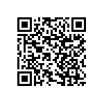 RNCF1206BTE44R2 QRCode