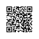 RNCF1206BTE4K53 QRCode