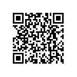 RNCF1206BTE510K QRCode