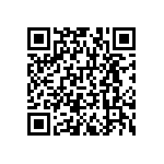 RNCF1206BTE57R6 QRCode