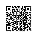 RNCF1206BTE5K90 QRCode