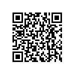 RNCF1206BTE60K4 QRCode