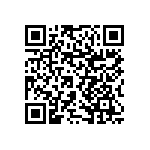 RNCF1206BTE619R QRCode