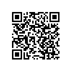 RNCF1206BTE62K0 QRCode