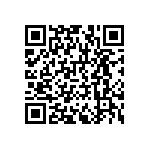 RNCF1206BTE649R QRCode