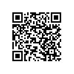 RNCF1206BTE681K QRCode